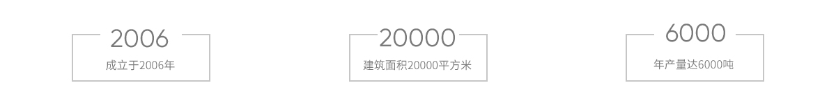 上海金慈實(shí)業(yè)有限公司，丙綸高強(qiáng)絲，丙綸色絲，丙綸加捻絲，丙綸異形絲，丙綸輕體絲，高強(qiáng)丙綸絲，丙綸中空絲，丙綸熒光絲，丙綸夜光絲，丙綸阻燃絲，丙綸ATY絲,丙綸異形絲,PP紗，